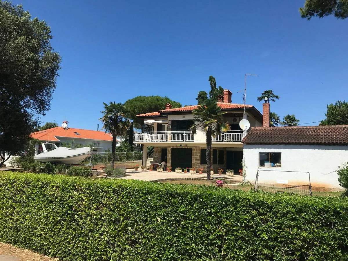 הקונטקטים של Apartment Krota - Lovrecica